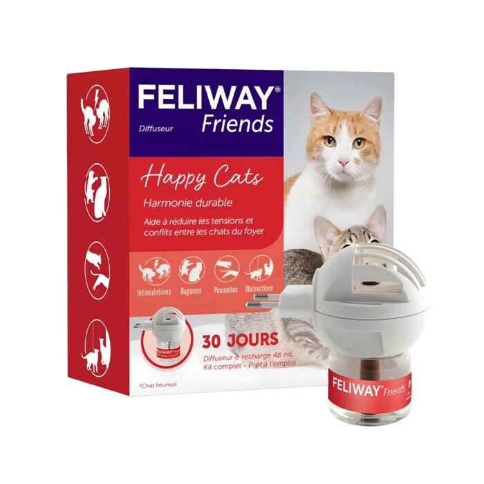Feliway Friends Kedi Difüzör + Refill (Kartuş) – 48 ml.